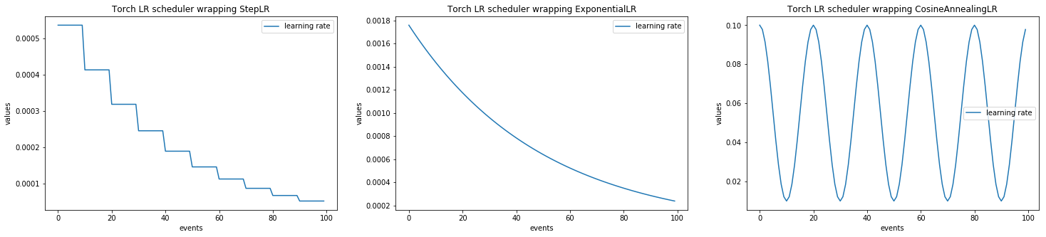 ../_images/lr_scheduler.png